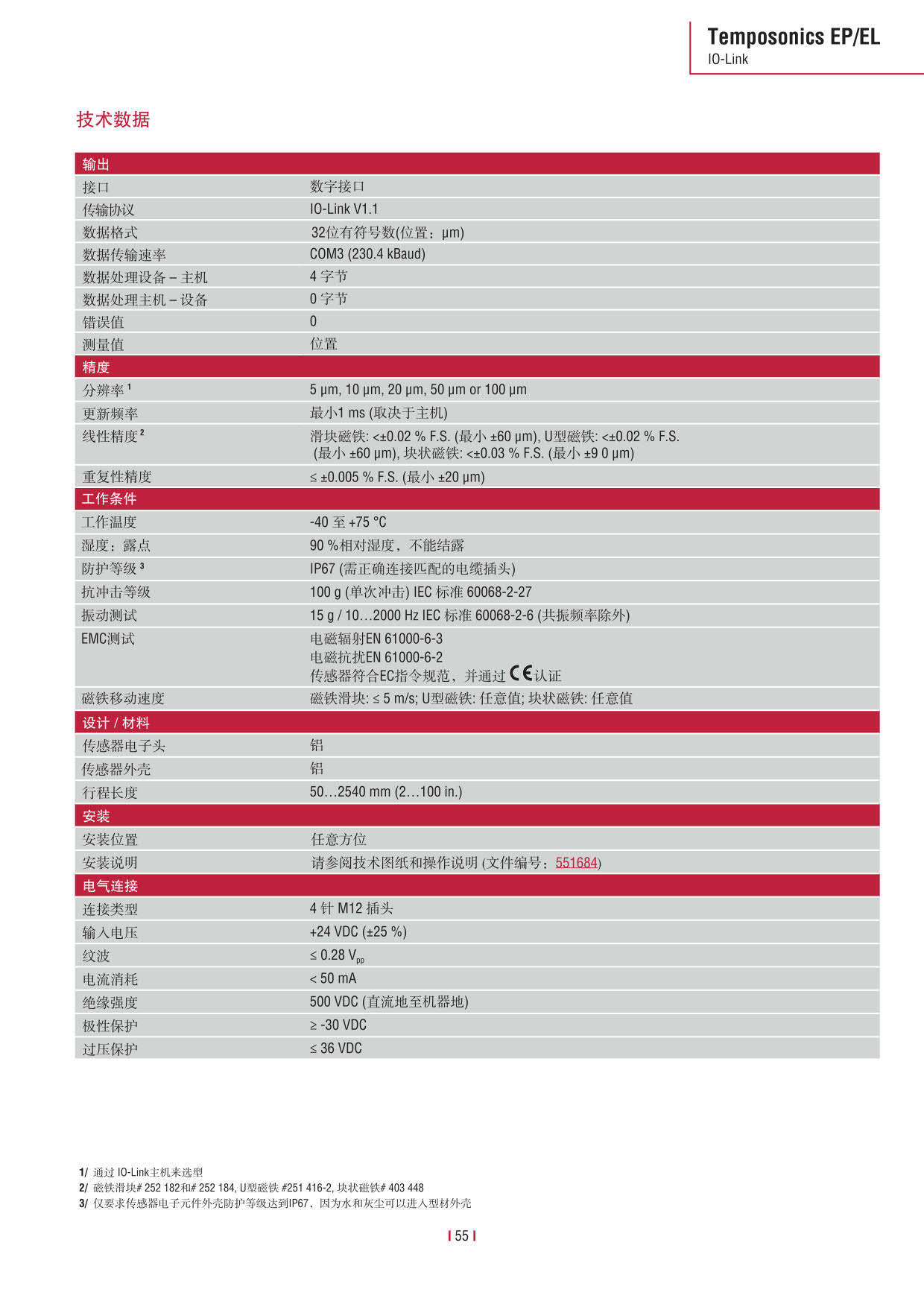E系列傳感器 2016-09cn_57.jpg